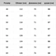 Кофта флисовая Vik-Tailor ALPHA, Multicam, 44 - изображение 5