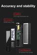 Лазерный дальномер SNDWAY SW-B50 50 метров - изображение 7