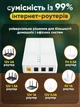ИБП для маршрутизатора WGP Mini DC Optima 301 9900mah 9-12V - изображение 11