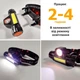 USB Led Фонарь Фонарик на лоб , Налобный 500 LM Универсальный Кемпинговый Походный Портативный Инспекционный Лампочка Аккумуляторный на Батарейке - изображение 3