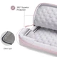 Чохол Tomtoc 360° Sleeve for MacBook Pro 13 (2016-2018) / Air 13 (2018) - Baby Pink (A13-C02C) - зображення 6