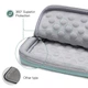 Чохол Tomtoc 360° Sleeve for 13 inch MacBook Air / Pro Retina (2012-2015) - Tiffany Blue (A13-C01B) - зображення 2