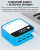 Швидкий зарядний пристрій Relife Q2 GaN / 4xUSB QC / 4xType-C PD / RGB підсвітка / 120W Blue - зображення 5