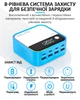 Швидкий зарядний пристрій Relife Q2 GaN / 4xUSB QC / 4xType-C PD / RGB підсвітка / 120W Blue - зображення 9