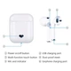 Бездротові навушники Biboshi B09 вкладиші / bluetooth / 200 mAh - зображення 6