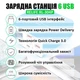 Быстрое зарядное устройство RELIFE RL-304P / 4xUSB / 1xType-C PD3.0 / 1xUSB QC 3.0 / 40W - изображение 3