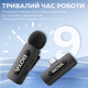 Беспроводной петличный микрофон Boya BY-V20 Type-C Black - изображение 7
