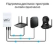 Источник бесперебойного питания Mini UPS WGP UPS103C 20000mAh 5V/12V/12V, Li-ion 4*5Ah, для роутера и оптического терминала (42-00253) - изображение 16