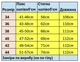 Брюки карго Lionesa (Iteno) чоловічі великі розміри, вільні прямі, 97% котон, пояс на резинці, 34 Чорний - зображення 2