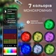 Гирлянда Smart RGB Матовый шарик 10 м 50 лампочек с пультом ДУ, светодиодная праздничная гирлянда с Bluetooth, управлением через приложение и USB питанием, для дома, комнаты, елки, SFK-03 - изображение 2