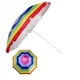 Пляжный зонт с наклоном 200 см Umbrella Anti-UV разноцветный (1200RMSH03868) CLS55 - изображение 1