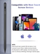Стилус Mixoo для iPad - изображение 3