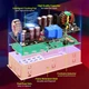 Панельний блок живлення RIDEN - RD6024 / 60В 24А 1440Вт / 2.4"LCD, USB - зображення 4