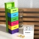Органайзер для таблеток на 7 дней PC-02 GREEN - изображение 6