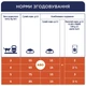 Сухий корм для котів CLUB 4 PAWS Клуб 4 лапи Premium With Salmon з лососем 2 кг. - изображение 6