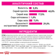 Сухий корм Royal Canin FUSSY CAT(Роял Канін Фассі) для вибагливих котів 4 кг - изображение 4
