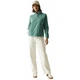 Фліс WmsFrankieH/Z Regatta RWA729-ZM6 34 Бірюзовий (5063516166047) - зображення 6