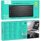 Беспроводная клавиатура HOCO GM70 Dragon mini 2.4G (English version) (Black) (243567) - изображение 2