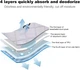 Багаторазова пелюшка Happy Pet Pee Pad PC0165-2, 70х100 см - зображення 3