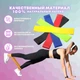 Резинки для фитнеса Fit Simplify GO DO 5 шт, спортивная резинка для тренировок, резина для тренировок - изображение 9