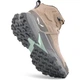 Женские ботинки для туризма Salewa Pedroc 2 Leather MID PTX Wmn 7289 36 (100084111) - изображение 2