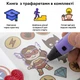 3D-ручка RZTK ArtPen с разноцветным эко-пластиком 250 м + Книга с трафаретами Purple - изображение 9
