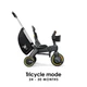 3-колесный велосипед Doona Liki Trike S5 Nitro Black, SP550-99-033-015 - изображение 4