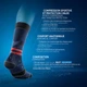 Компрессионные носки для спорта Thuasne UP ACTIV 0345 XL - изображение 2