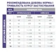 Корм для собак Royal Canin Neutered Adult Small с избыточным весом 1,5 кг - изображение 2