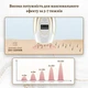 Фотоэпилятор IBBORIA IPL Hair Removal White (BR223) - изображение 5