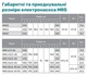 Электронасос центробежный многоступенчатый NPO MRS H6/5-55 - изображение 2