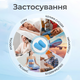 Беруши для сна многоразовые беруши с кейсом защита от храпа выстрелов взрывов беруши для строительных работ Pavlysh PA-333 Red - изображение 6