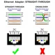 Адаптер RJ45 → RJ45 ST-SA28 - зображення 5