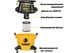 Пилосос професійний 1050Вт 15кПа контейнер 20л 6.2кг DeWALT (teh0016513) - зображення 4