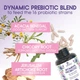 Добавка премиум-класса пробиотики для здоровья женщин Nature's Nutrition Probiotics for Women's 50 Billion CFU 60 капсул - изображение 6