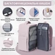 Рюкзак ручная кладь для WizzAir 40x30x20 Ryanair / Wizz Air темный бежевый - изображение 2