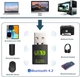 USB адаптер FENVI AX600 WiFi5 + Bluetooth 4.2 — дводіапазонний 2.4/5 ГГц для ПК та ноутбуків - зображення 2
