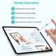 Pencil A8 Metapen iPad для Apple Ipad Білий - зображення 4