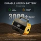 Портативна зарядна станція Vtoman FlashSpeed 300 300W 230Wh - зображення 7