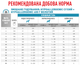 Влажный корм для собак Royal Canin Hypoallergenic 400 г - изображение 4