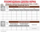 Влажный корм для кошек (пауч) Royal Canin Gastrointestinal 85 г (при нарушениях пищеварения) - изображение 5