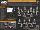 Дополнение к настольной игре Atomic Mass Games Star Wars Legion 2.0: Стартовый набор Галактической Империи (английское издание) SWQ02 (841333132033) - изображение 7