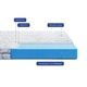 Матрас Highfoam Largo Opti Slim New, ортопедический двухсторонний 160 x 190 см (4820001346893) Highfoam 4820001346893 876498 - изображение 3