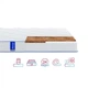 Матрац Highfoam Obeliks Elios скрутка, анатомічний двосторонній 90 x 190 см (4820001247701) Highfoam 4820001247701 875947 - зображення 4