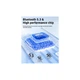 Наушники Acefast T9 Glacier Blue - изображение 5