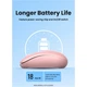 Мышка Ugreen MU105 Wireless Pink (90686) - изображение 3