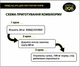 БМВД 20% КД для лактуючих корів DVOREK 25 кг (БМВД КД-1) - зображення 5