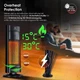 Инфракрасный обогреватель KESSER 2000 Вт Керамический для дома 52x9x19 см - изображение 3