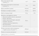 Daily Vits Multi Now Foods капсулы 120 шт с лютеином и ликопином (595329) - изображение 3
