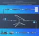 Переходники-удлинители Ethernet кабеля CAT6 (LAN/LAN до 46 м) для спутниковой системы и маршрутизатора Starlink Gen2 (V2) / Водонепроницаемый материал / Старлинк RJ45 - изображение 5